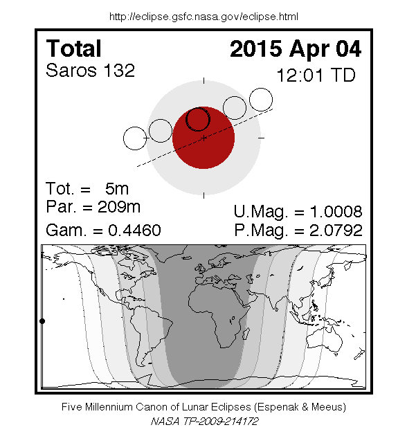 eclipse total de la Luna 2015-04-04