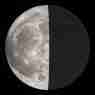 Moon January 4, 2024 (Finland)