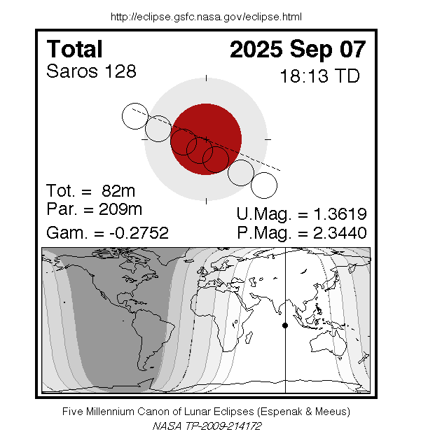 eclipse total de la Luna