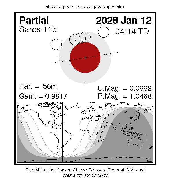 eclisse lunare parziale