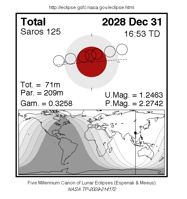 eclisse lunare totale