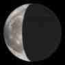 Moon September 20, 2022 (Ethiopia)