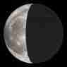 Lune 8 Avril 2022 (Réunion)