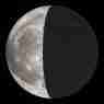 Luna 8 Settembre 2023 (Italia)