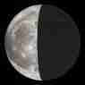 Moon November 11, 2021 (Zimbabwe)