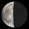 Lune 24 Avril 2022 (France)