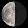 Lune 20 Mars 2017 (Guyana)