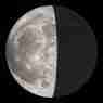 Moon August 8, 2023 (Italy)