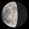 Lune 29 Avril 2023 (Argentine)