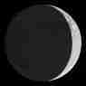 Moon December 31, 2021 (Lesotho)
