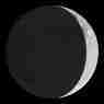 Moon March 25, 2023 (Spain)
