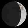 Lune 26 Janvier 2023 (Gibraltar)