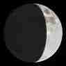 Lune 9 Octobre 2023 (Brésil)