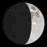 Lune 9 Octobre 2024 (France)