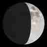 Lune 27 Mars 2022 (Réunion)