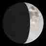 Luna 6 Giugno 2022 (Spagna)