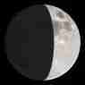 Moon August 2, 2021 (Argentina)