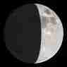 Lune 25 Juin 2023 (France)