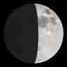 Lune 9 Janvier 2022 (France)
