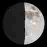 Lune 26 Juin 2023 (France)