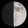 Lune 6 Janvier 2021 (Équateur)