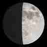 Moon July 31, 2021 (Argentina)