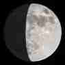 Luna 4 Novembre 2023 (Argentina)